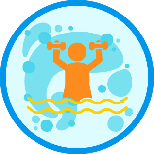 Aquagym
