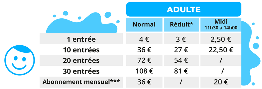Tarifs pour adultes du centre aquatique intercommunal à Delle Tarifs pour adultes du centre aquatique intercommunal à Delle